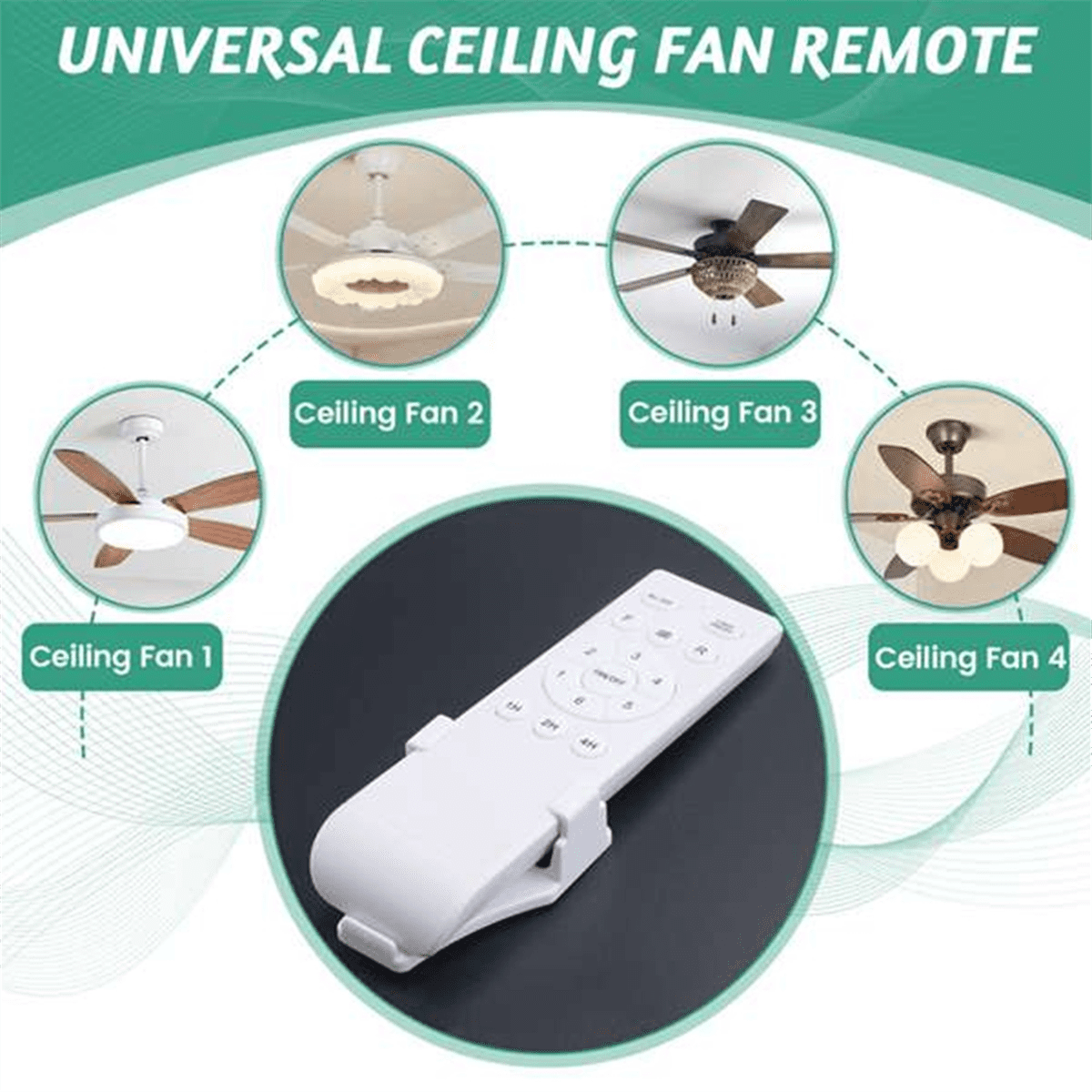Universal Ceiling Fan Remote Control Kit 40W 6-Speed Timing Function Replacement for DC Fans & Lights