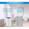 thumbnail image 3 of Air Purifier Filter Replacement 411 for Blue Pure 411+,411 Auto & Mini HEPA Particle and Activated Carbon Filter, 3 of 5