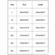 thumbnail image 4 of Halloween Witch Cosplay Costumes Gothic Off Shoulder Lace-up Vestidos Bandage Mesh Sheer A-line Long Party Dress for Women, 4 of 4