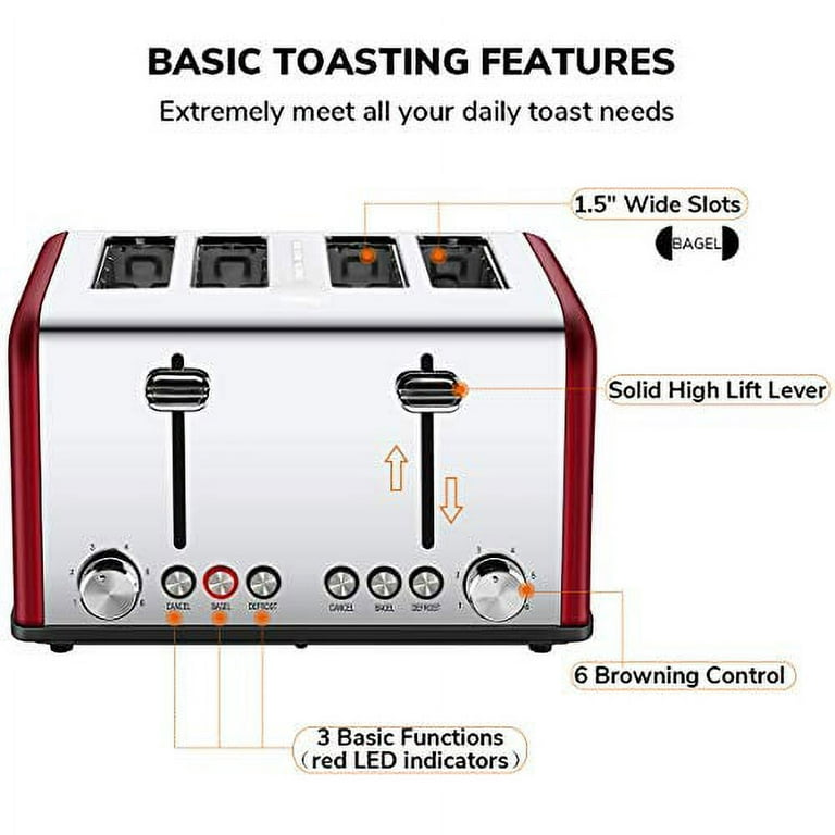 Schloß 4 Slice Toaster, Extra Wide Slot for Bread, Stainless Steel, 6 Shade Settings, Bagel/Defrost/Cancel with Removal Crumb Tray (30222)