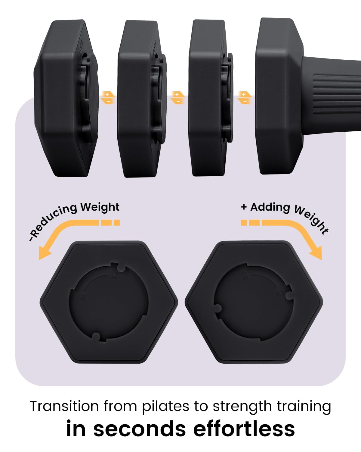 Adjustable Dumbbells Set  4 In 1 Hand Weights For Women Men 10 Lb/ 12 Lb Dumbbell Pair Each 2lbs 3lbs 4lbs 5lbs With Tpu Soft Rubber Handle Home Gym Exercise Fitness