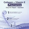 thumbnail image 4 of Clear Visage Collagen Moisturizer For Face - Dermatologist Tested, Ultra Hydrating, Anti-Aging Face Cream, Firming, Fine Lines & Wrinkles Treatment - Clean Beauty Korean Skin Care for All Skin Types, 4 of 7
