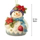 thumbnail image 3 of Seyotauo Christmas Snowman Ornaments Double Sided Xmas Hanging Decorations, Acrylic Snowman Figurines Ornament for Christmas Tree Wreath Fireplace Window Holiday Party Supplies Gift, 3 of 6