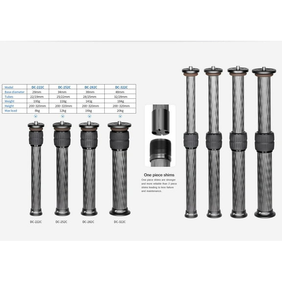 Leofoto  Carbon Fiber Add-On Center Column, Black