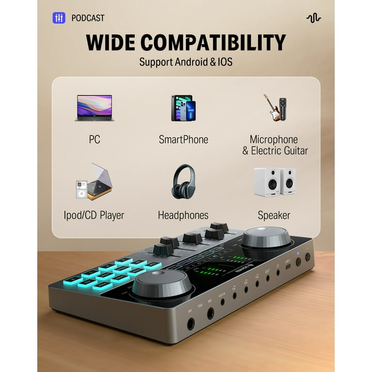 Donner Podcast Kit with Sound Card Mixer, XLR-6.35mm Mic for