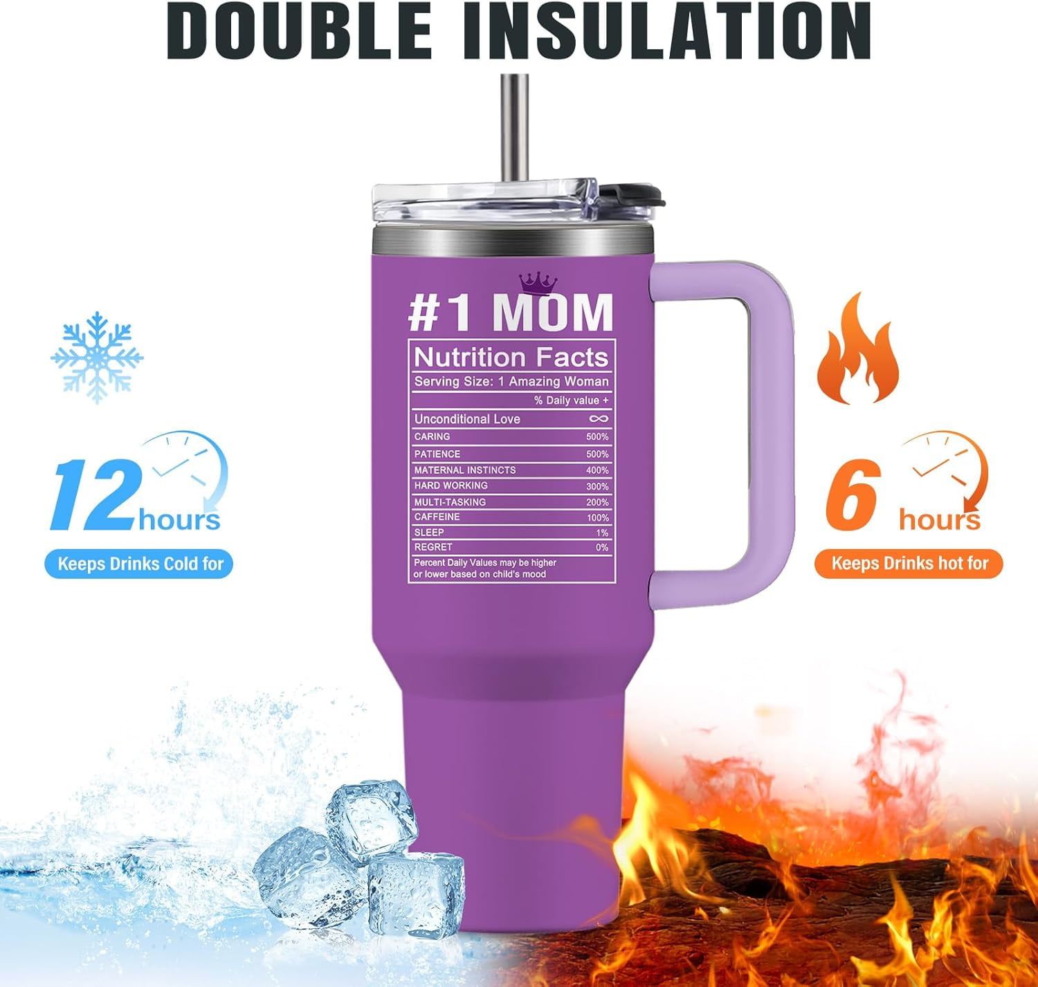 Gifts for Mom from Daughter Son - Best Mom Ever Gifts Cups Tumbler with Handle 40oz Christmas Birthday Present Drinking Cup for Moms, Mama, New Moms, Best Mother Stainless Steel Coffee Travel Mugs