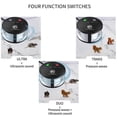 thumbnail image 5 of 2X Riple Rodent Repeller, Ultrasonic Pest Repeller, Pressure Wave, Indoor for Mice, Rats, Spiders,3, 5 of 5