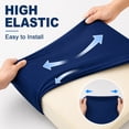 thumbnail image 4 of Stretch Patio Cushion Covers 4/8 Pack, UV Resistant Outdoor Seat Slipcovers, Washable Furniture Protector for Dogs Pets Deep Blue, 4 of 5