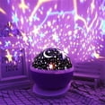 thumbnail image 5 of EUWBSSR Upgraded Version Remote-controlled Romantic Rotating Spin Music Starry Sky Night Light Projector, 5 of 16