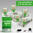 KPNKKWY Pest Control, Rodent Repellent Pouches, Mouse Repellant Indoor