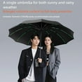 thumbnail image 2 of MOMOJIA Men Automatic Umbrella Heavy Duty StormProof Large Canopy Quick Open and Close, 2 of 7