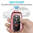 thumbnail image 5 of for Toyota Key fob Cover Soft Key Shell Case for 2025 Camry 2019-2025 Land Cruiser,2021-2025 Sienna Venza Hilux Fortuner 2023-2025 Highlander Tundra Corolla bZ4X Prius 4/5/6 Buttons, 5 of 5