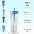 thumbnail image 4 of Soidarity Taza de paja transparente de doble capa de 770ml, botella de agua reutilizable con tapa, Picnic, Camping, senderismo, ciclismo, taza para beber Ropa Deportiva, Zapatos Rosado 710ml Soidarity OD027967-04, 4 of 6