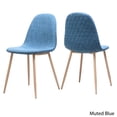thumbnail image 2 of Noble House Samir Mid Century Fabric Dining Chairs, Set of 2, Muted Blue, Light Walnut, 2 of 12