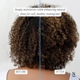 thumbnail image 5 of Evolutiontogether Desodorante de lujo natural a base de plantas para mujeres y hombres | Neutraliza los olores Calma la piel | Fragancia activada por calor corporal | Vegano libre de crueldad | Hecho, 5 of 5