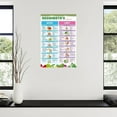 thumbnail image 3 of Hashimotos Thyroiditis Food List for Thyroid Friendly Diet, Hypothyroid Poster Canvas Painting Wall Art Poster for Bedroom Living Room Decor, 3 of 5