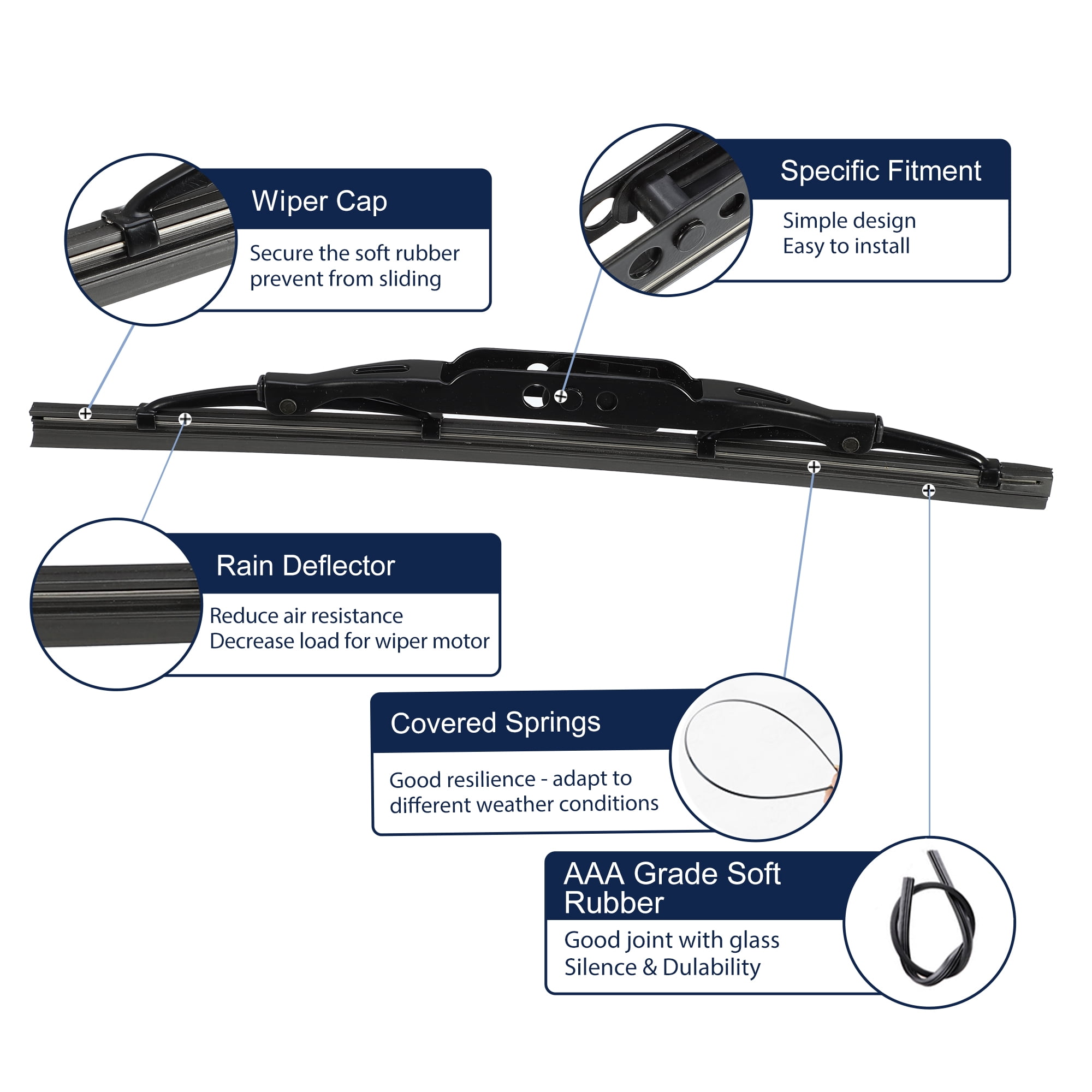Unique Bargains Rear Wiper Blade 10 Inch for Jeep Patriot 2007-2018