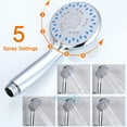 ZGBY Rv Shower Head With 5Ft Hose And 5 Setting Spray, Water Saving And