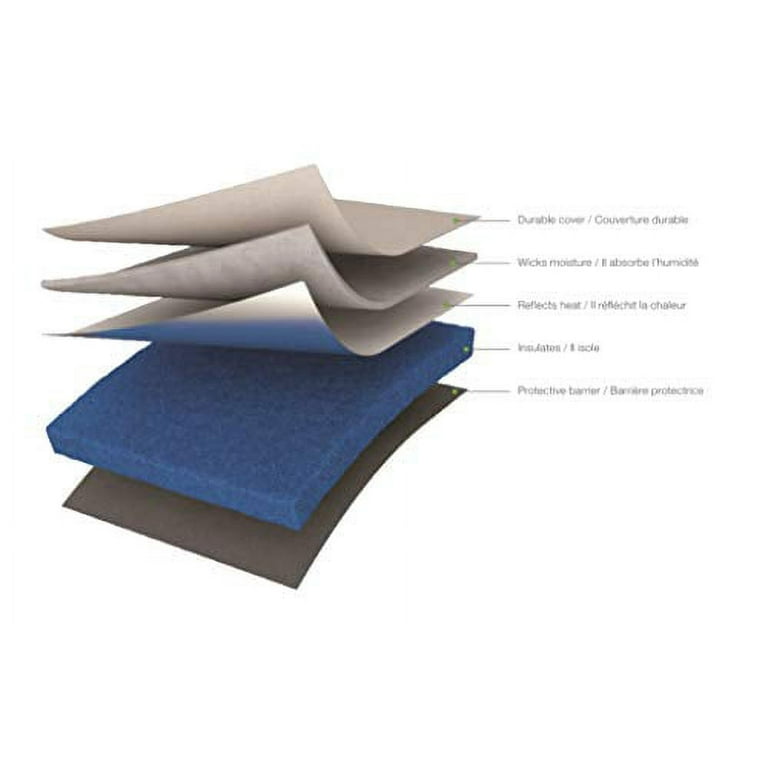 12X7.8/11.8X11.8 EasyPress Protective Resistant Mat Pad For