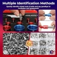 thumbnail image 7 of 50Pcs Thread Checkers,Nut and Bolt Thread Checkers,for Nut Bolt Size Finder and Identifier in Narrow and Tricky Area, 7 of 7