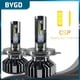 thumbnail image 1 of F2 Csp Car Led Headlights High Brightness Light Durable Headlights Practical Auto Fog Light Headlamp Car Supplies Plug And Plays900512V-24V 20000LM&9-30V CSP&25000K He Qiyong unisex, 1 of 1