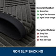 thumbnail image 5 of Smiry Front Door Mats For Inside, Low Profile Heavy Duty Outdoor Doormats, Non Slip Dirt Trapper Entryway Mat, 29.5x17, Grey, 5 of 8