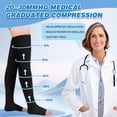thumbnail image 4 of MARTINE MALL 2 Pairs 20-30mmHg Thigh High Compression Stockings for Women, Medical Compression Socks for Pregnant, Teacher, Doctor, Varicose Veins (Beige Close Toe+Black Open Toe), 4 of 6