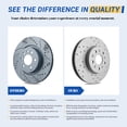 thumbnail image 6 of YXPCARS Rear Brake Rotors (980924), Drilled & Slotted Disc Rotors Set for 2011-2017 BMW X3 X4, 6 of 7