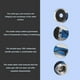 thumbnail image 4 of Firefighter Style High Pressure Hose Nozzle - Heavy Duty Garden Spray Nozzle with Adjustable Mode, 4 of 5