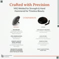 thumbnail image 4 of 25 Pack 1.5 Inch Sealed Unfinished Decorative Door Nail Clavos By Borderland Rustic Hardware, 4 of 6