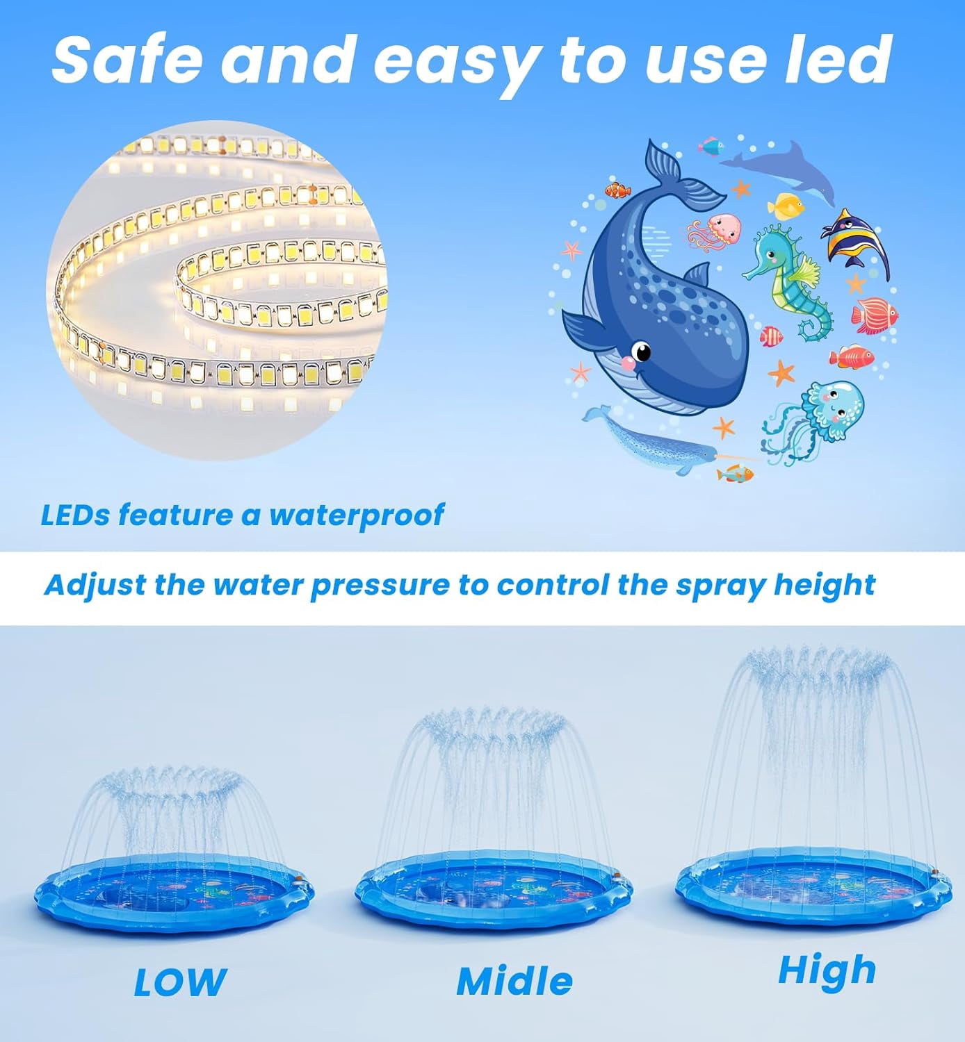 LED Glowing Splash Pad Sprinkler for Kids & Dogs, 60" Non-Slip Outdoor Water Toys Toddler Sprinkler Pool Splash Pad/Play Mat,LED Light Boys Girls Yard Sprinkler Pool for Age 3 4 5 6 7 8 9