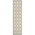 thumbnail image 6 of SAFAVIEH Beach House Nick Indoor/Outdoor Area Rug Cream/Blue, 5'3" x 7'6", 6 of 10