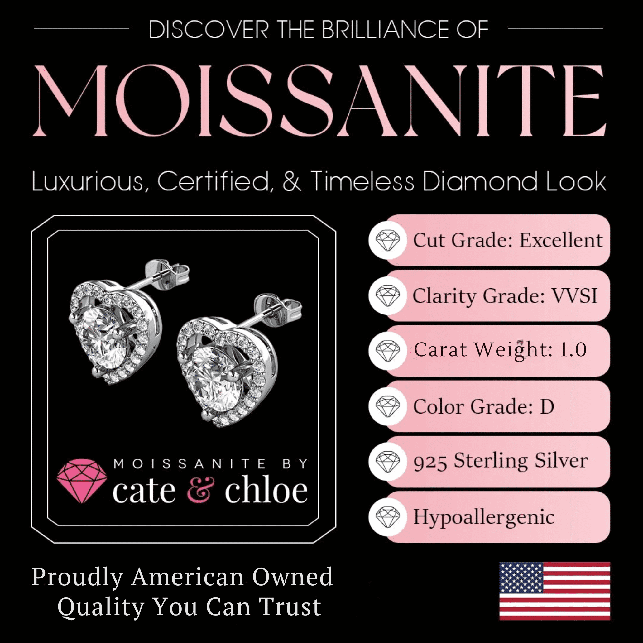 Moissanite by Cate & Chloe Briana 925 Sterling Silver Heart Stud Earrings 1TCW for Women, Gift for Her