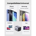 thumbnail image 4 of UGREEN Nexode 45W Cargador USB C GAN Portátil, PD Tipo C 25W+20W con 2 Puertos, Carga Rápido para Galaxy S25 S24 S23 S22 Ultra, Compatible con iPhone 17 Pro MAX 16 15, Pixel 9 8, 4 of 5