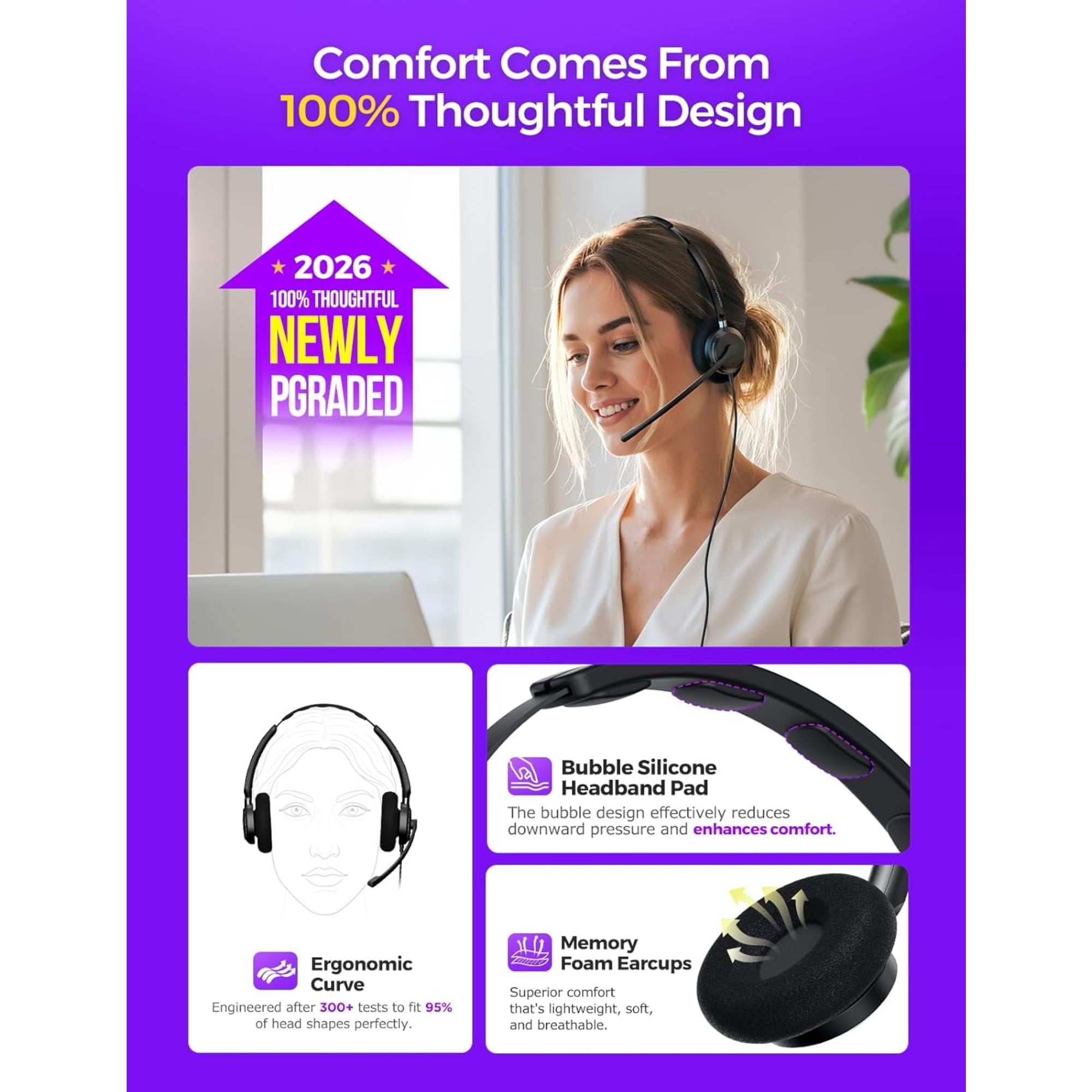 Rownfusny R06S Wired USB Headset With Noise-Canceling Mic (Pc/Laptop)