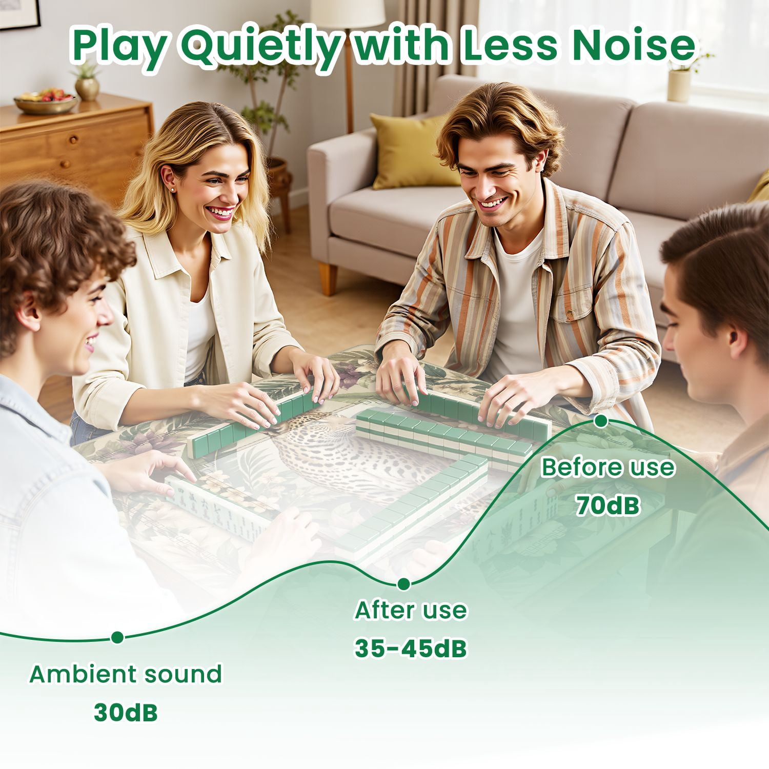 Mahjong Mat 31.5" x 31.5" Leopard Tropical Floral Jungle Greenery Soft Earth Tones Non-Slip Noise Reduction American Mahjong Tiles Table Cover for Dominoes Poker Card Board Games Gift
