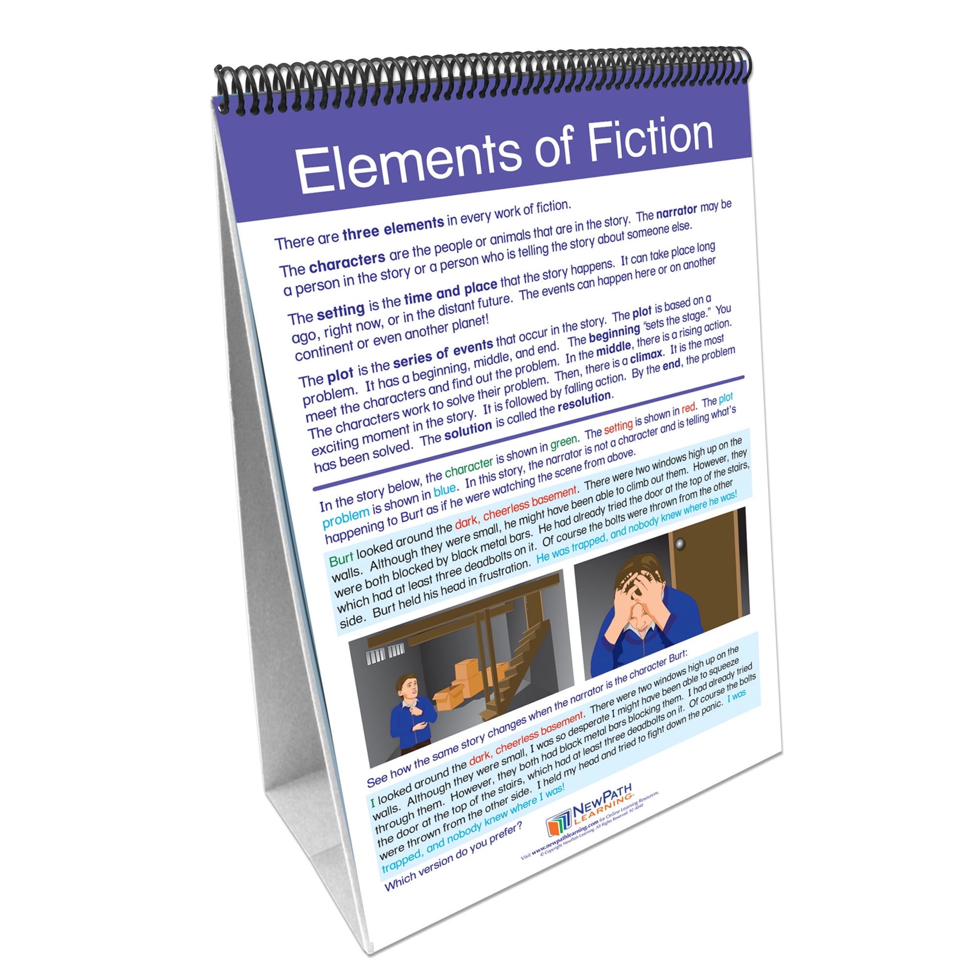 NewPath Learning Reading Comprehension Flip Chart Set, Grades 4-8