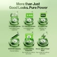 View all media