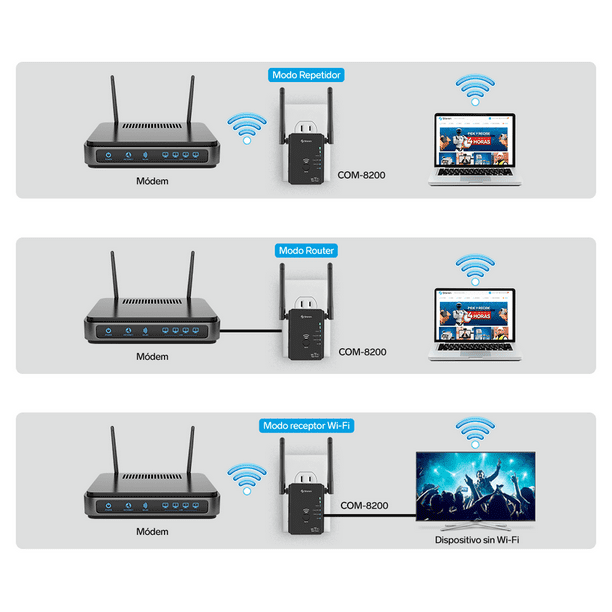 Repetidor de señal wifi soriana shop
