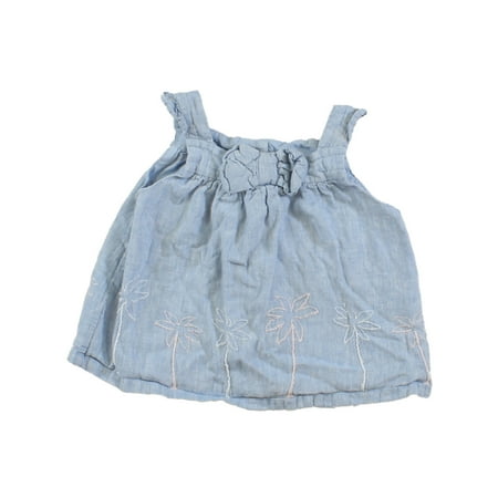 

Pre-owned Janie and Jack Girls Light Blue Dress size: 12-18 Months
