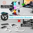 thumbnail image 2 of RGB Controller Holder,Gaming Headset and Controller Stand with 2 USB Ports & 10 Light Modes,Headphone and Gamepad Holder,Suitable for Most Headsets,Ideal Gamer Gift, 2 of 9