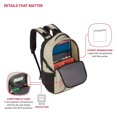 thumbnail image 4 of Mochila para portátil SwissGear Mini 1900 Scansmart Slim de 16 pulgadas, 4 of 7