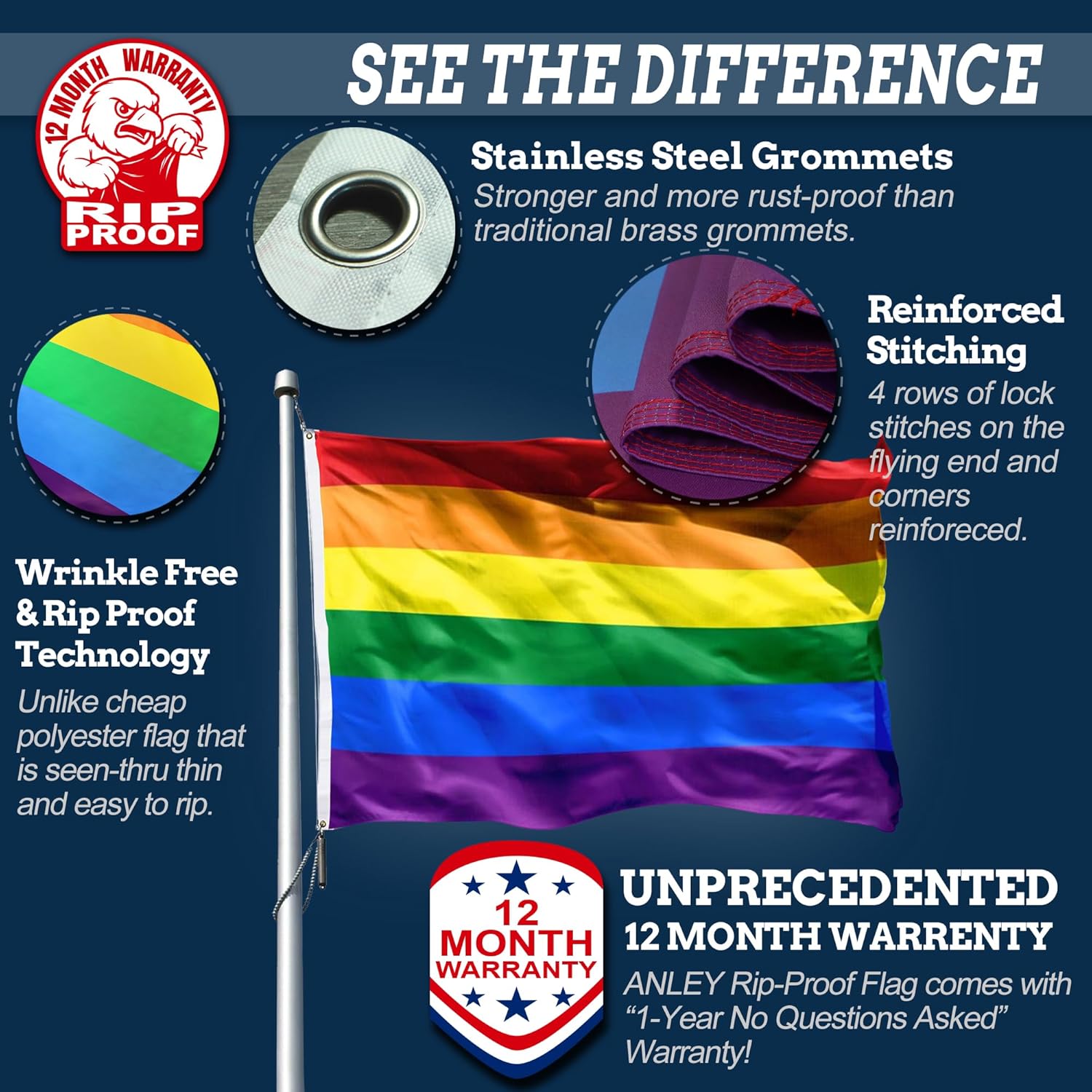 Anley Rip-Proof Double Sided 3-Ply Rainbow Flag 3x5 Foot - Pride LGBTQ Flags 300D Polyester