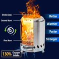 thumbnail image 2 of HGD Small Tabletop Fire Pit, Smokeless Table Top Firepit, Portable Mini Stove with Carry Bag for Camping Backyard Patio Garden Picnic, Fueled by Pellets or Wood, Stainless Steel, S, 2 of 6