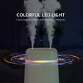 thumbnail image 4 of Amdohai 1000mL Mist Humidifier Diffuser Double Nozzle Cool Mist Night Light, 4 of 7