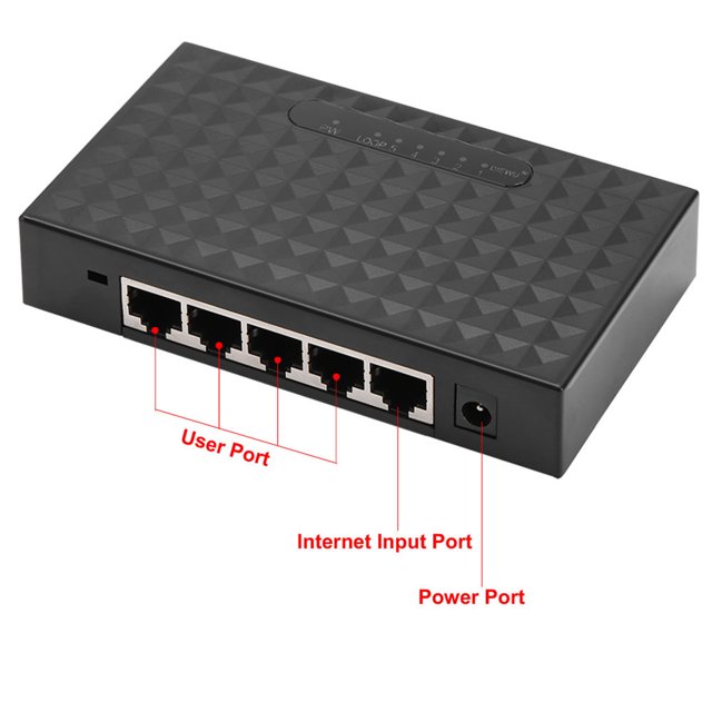 Conmutador Ethernet Nikou 5 puertos 10/100/1000Mbps