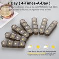 thumbnail image 4 of HHVB Pill Organizer 4 Times a Day with Moisture-Proof Design, Large Pill Box 7 Day Easy to Use, Portable Pill Case for Travel with Double Protection, Pill Containers for Vitamins, Medications, 4 of 6