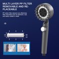 thumbnail image 5 of TIMIFIS Spa Shower Three Block Rub Purpose Pressurized Shower Shower Universal Powerful Pressurized Handheld Shower Nozzle Filter Shower Faucet Shower Head Showerheads, 5 of 5