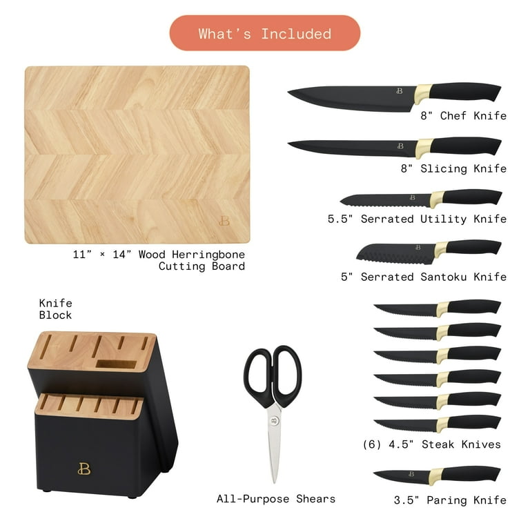 Ron 2-Piece Black All Purpose Knife Set