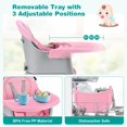 thumbnail image 6 of Infans 8-in-1 Baby High Chair w/ Double-layer Cushions Multifunctional Toddler, 6 of 7